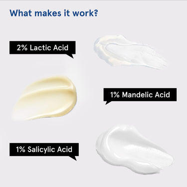 Be Bodywise 1% Salicylic Acid Body Wash (250ml) & Underarm Roll on (50ml) | 2% Lactic Acid, 1% Mandelic Acid | Prevents Body Acne, Odour & Pigmentation | Suitable for Sensitive Skin